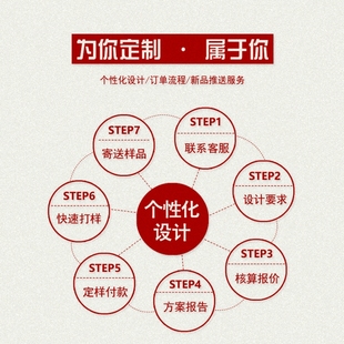 承接订单 来样加工定制玻璃盘餐具 水晶玻璃杯 玻璃酒具 玻璃茶具