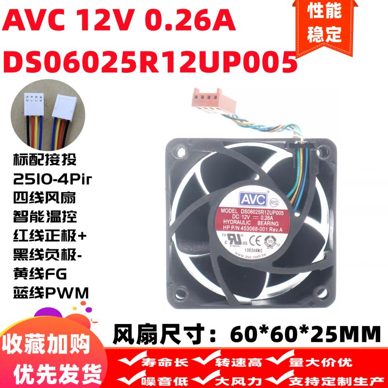 6025 6CM DS06025R12UP005 12V 0.26A 4线 PWM控速 静音 散热风扇