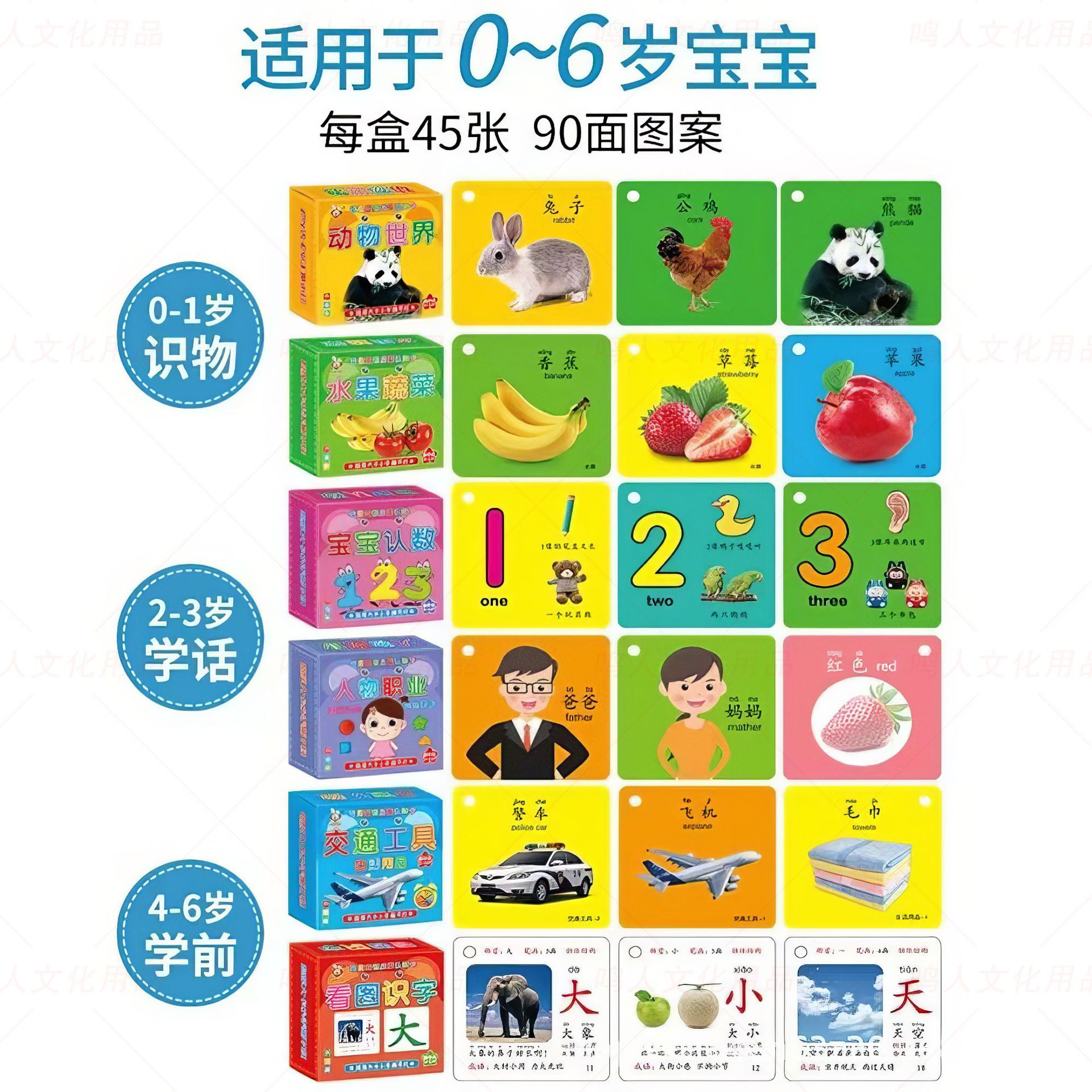宝宝认知卡片看图识物撕不烂卡片婴幼儿益智启蒙兴趣培养早教卡