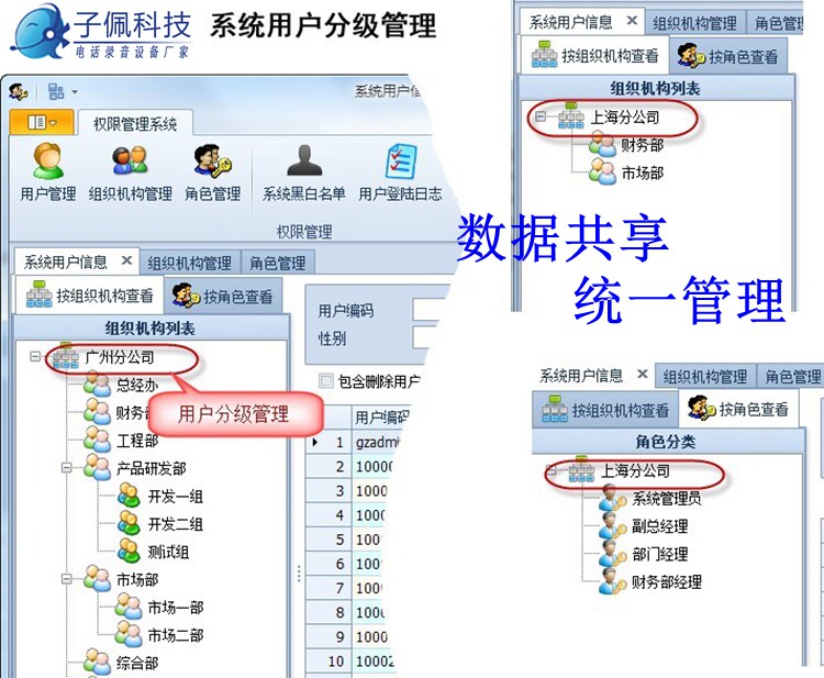 子佩录音盒电话管理系统电话营销系统 呼叫中心系统 客服管理系统