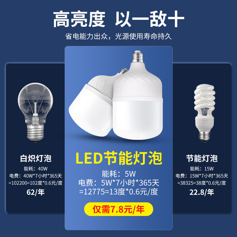 家用室内led灯泡 高亮摄影eLED球泡灯