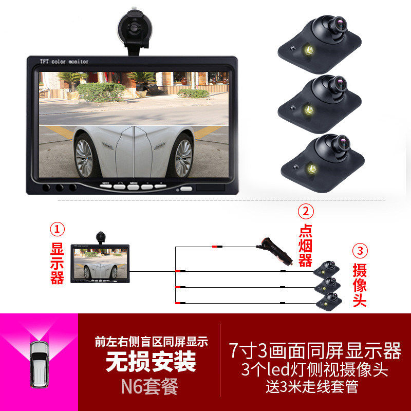 芯擎左右侧后视镜盲区摄像头促销