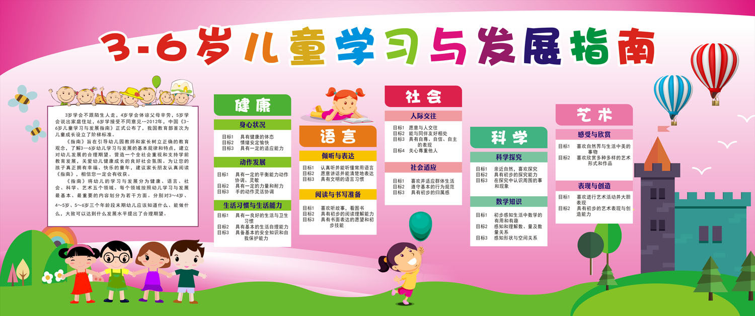 m768学校幼儿园3至6岁儿童学习与发展指南1687海报印制展板写真