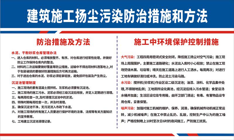 m769建筑施工扬尘污染防治措施和方法宣传栏墙贴图2440海报定印制