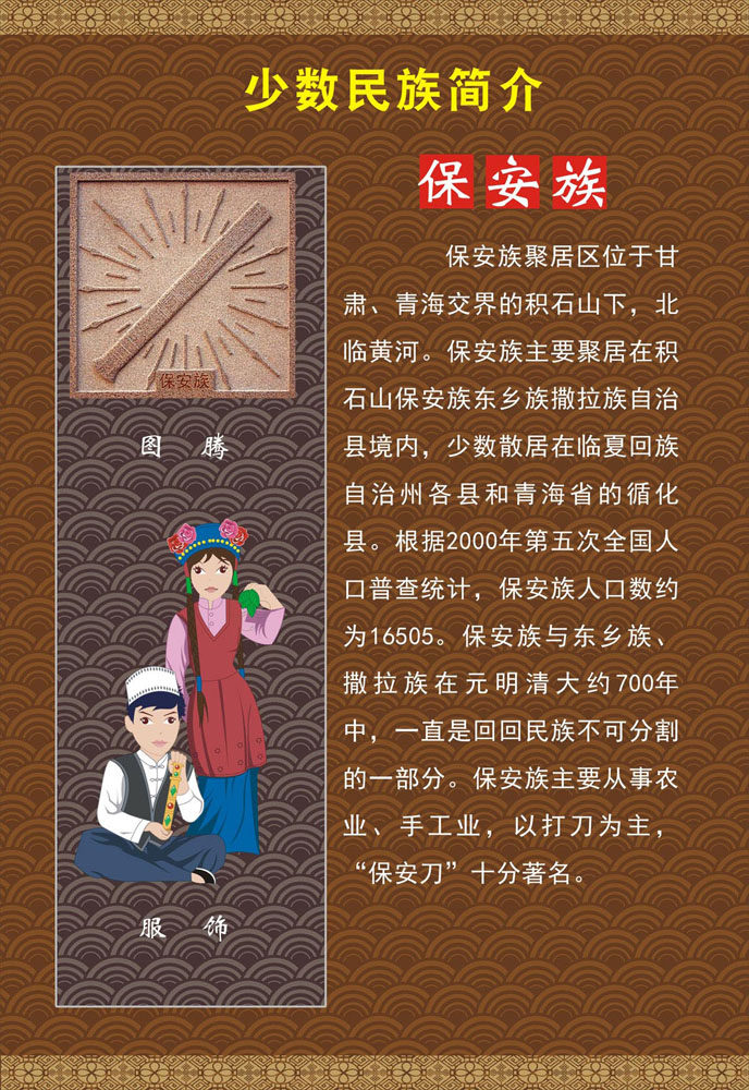 m768海报印制喷绘展板745中国56个少数民族图腾服饰简介之保安族