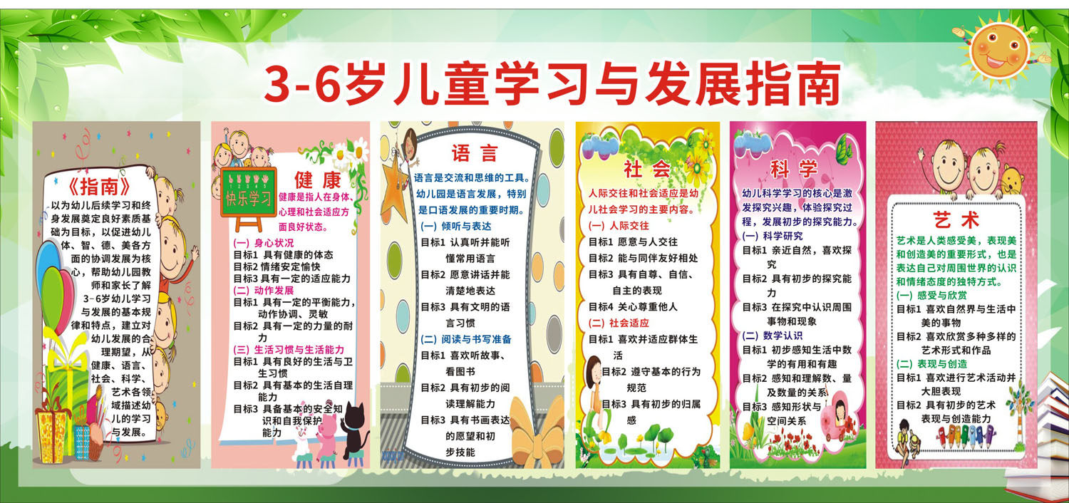 m768育儿知识3-6岁儿童学习与发展指南2217海报印制展板写真喷绘