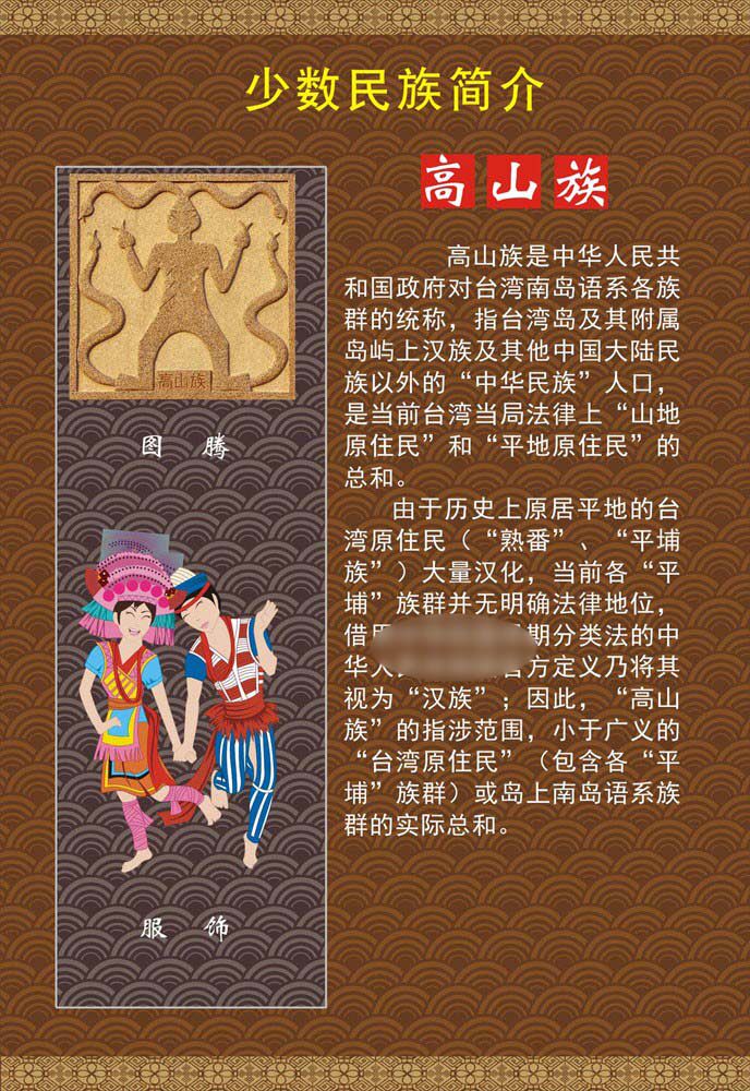 m768海报印制喷绘展板739中国56个少数民族图腾服饰简介之高山族