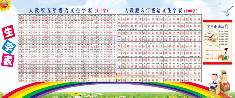 m768五六年级生字表大全学生正确写姿贴画2128喷绘展板海报印制
