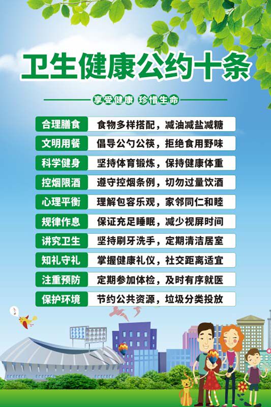 m771市民文明城市生活卫生健康公约十条标语海报定制展板贴纸671