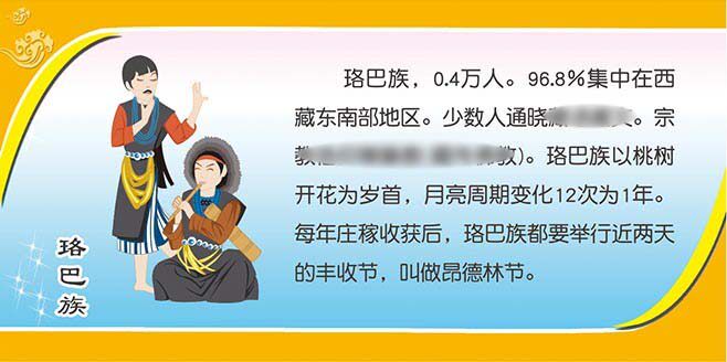 m769珞巴族文化简介56个民族学校走廊课室布置贴纸1583海报印制