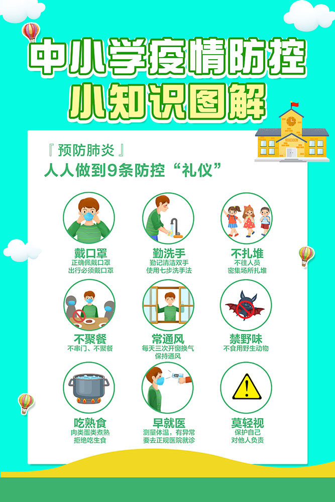 m766中小学疫情防控知识示意图解学校园防疫宣传贴画728海报印制