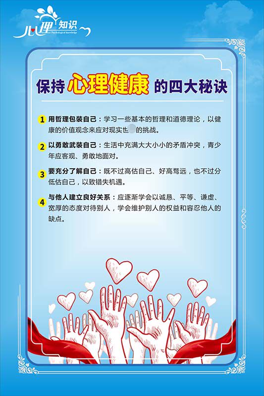 m769保持心理健康的四大秘诀疏导咨询室宣传图海报印制kt展板3026