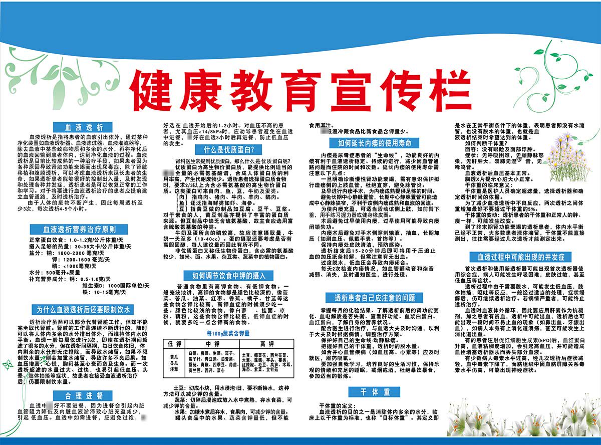 m769医院血液透析饮食知识健康教育宣传栏墙贴纸1584展板海报印制