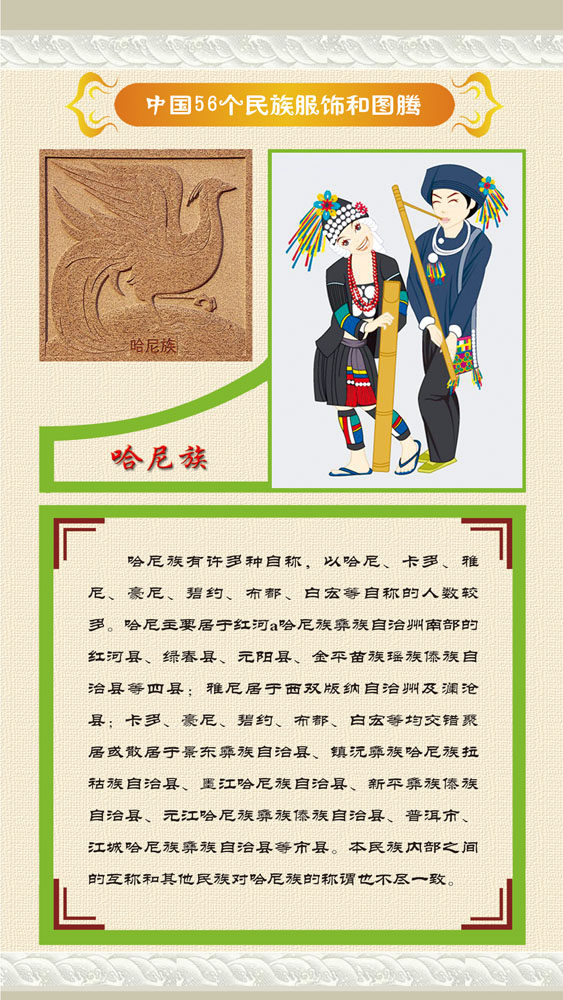 762海报印制展板写真832中国56个少数民族服饰图腾简介之3哈尼族