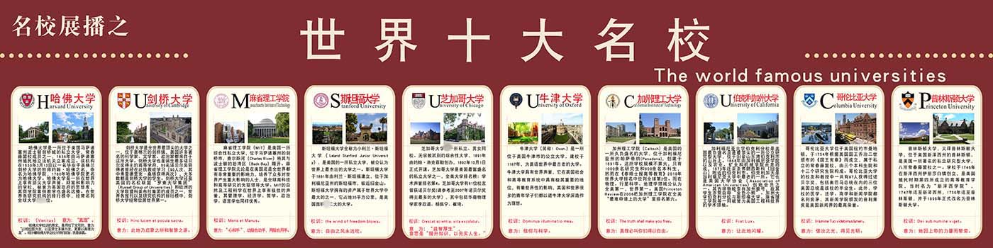 m771世界十大名校哈佛剑桥牛津大学简介绍贴画纸挂图海报印制436