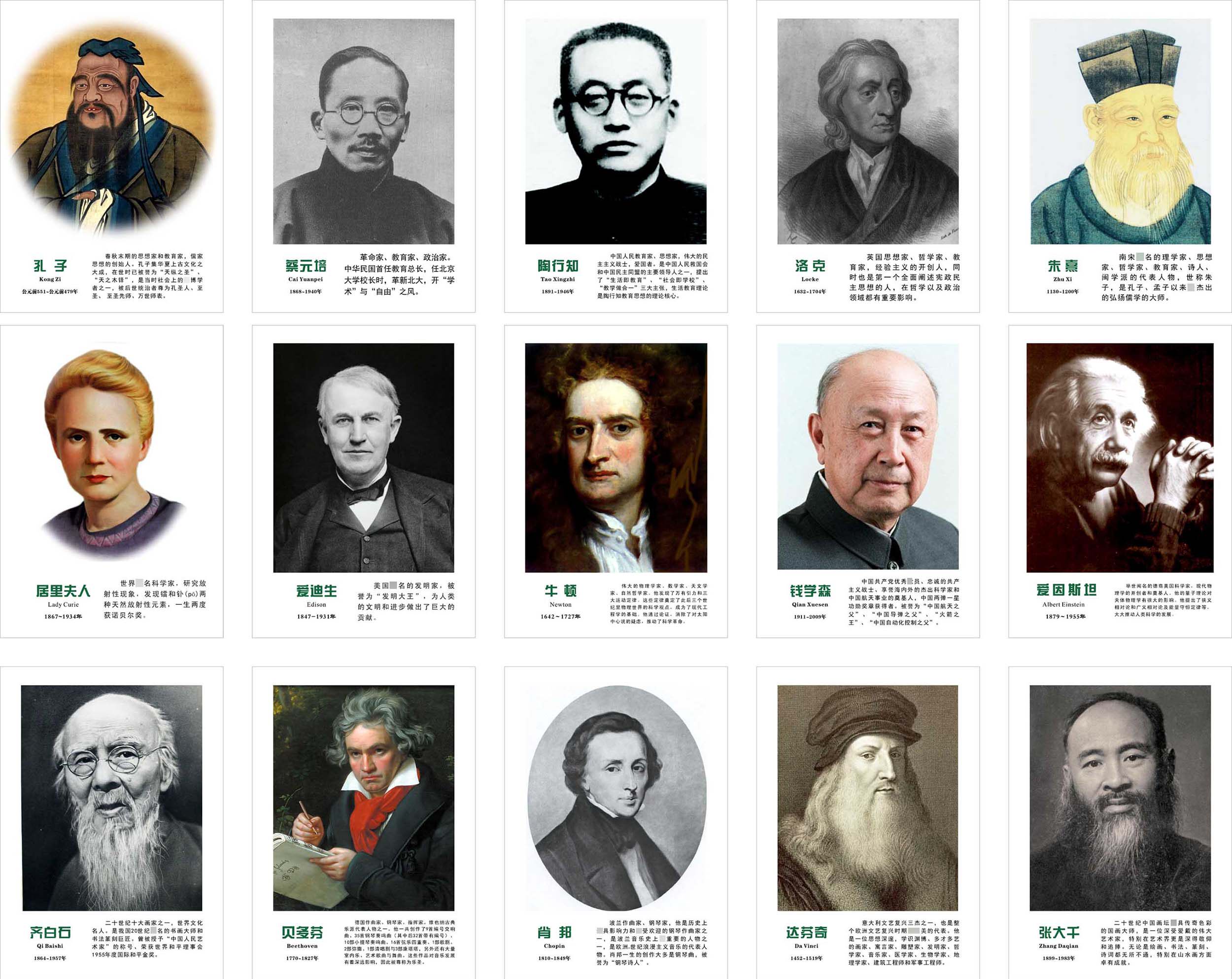 635海报印制海报展板墙贴画装饰画喷绘挂图829科学家名人头像简介