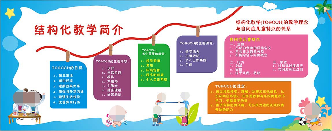 m769儿童早教中心结构化教学简介宣传挂图kt展板写真海报印制2210