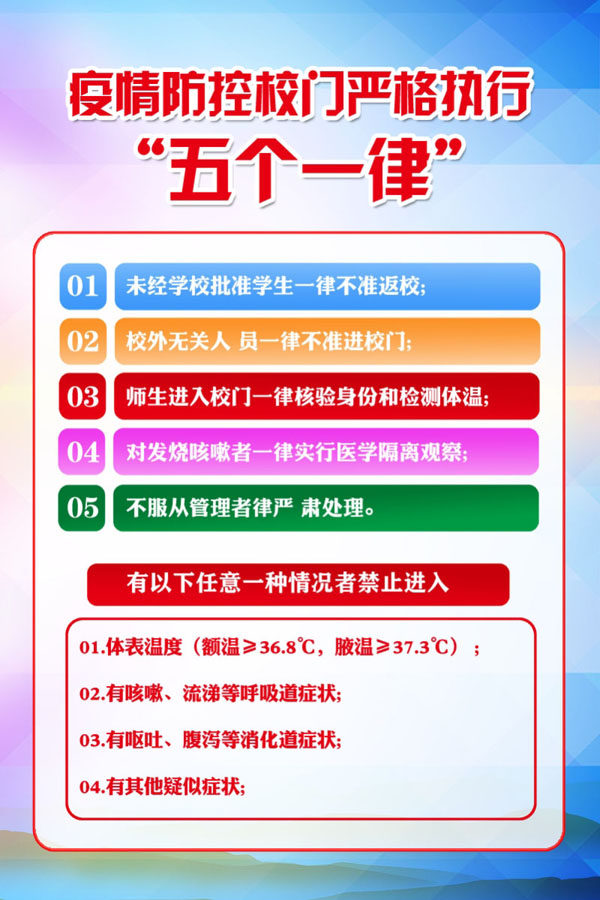 m769学校防疫疫情防控校门严格执行五个一律墙上挂图1702海报印制