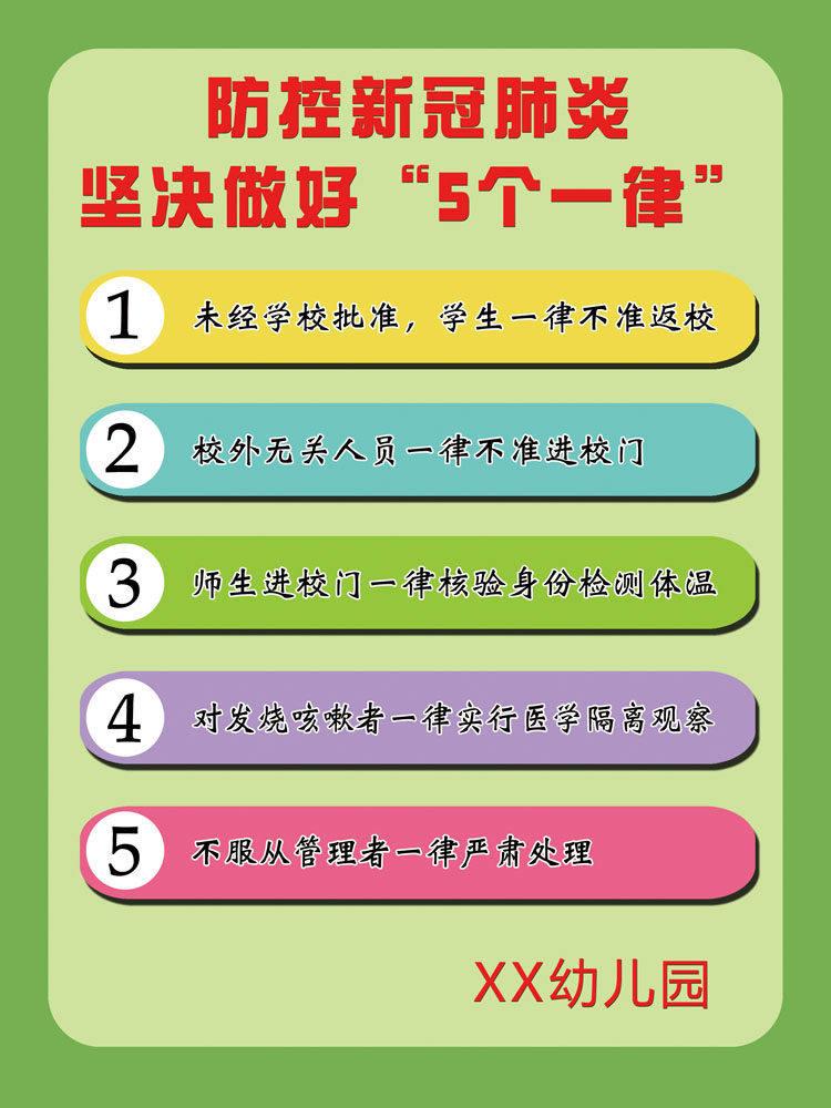 m768学校幼儿园复学疫情防控防疫宣传图五个一律732海报印制2-2