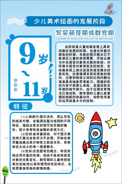 m771少儿童艺术美术绘画发展阶段9-11岁写实萌芽期海报印制画1225