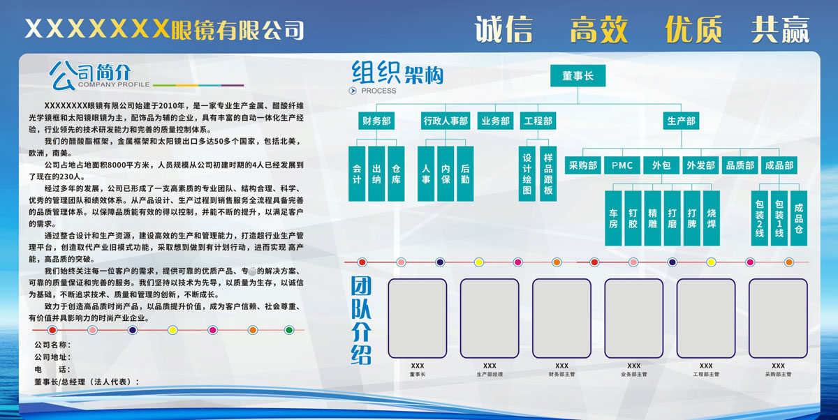 m769眼镜公司简介及组织架构图团队人员介绍984海报印制展板喷绘