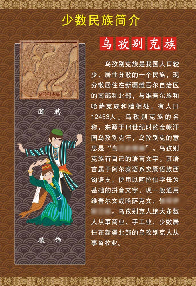 m768海报印制喷绘740中国56个少数民族图腾服饰简介乌孜别克族