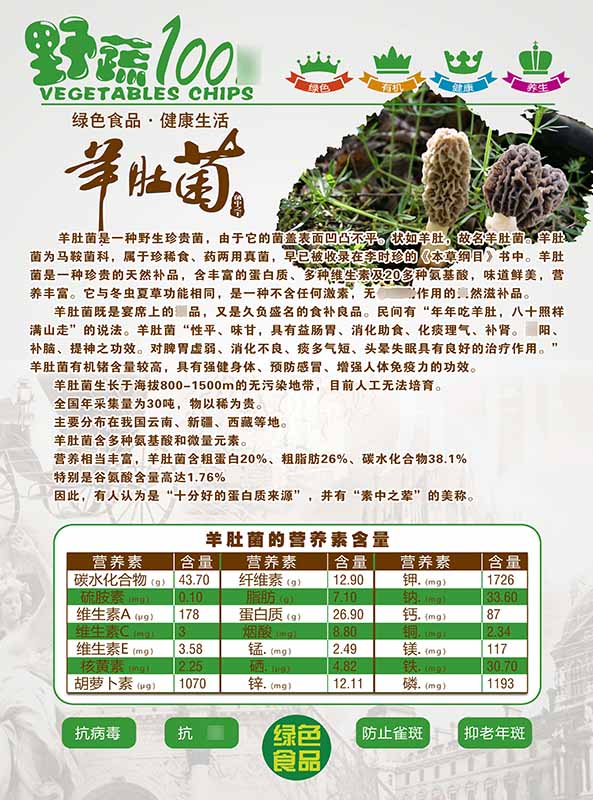 m771羊肚菌简介绍营养素含量宣传单挂图贴纸写真喷绘海报印制921
