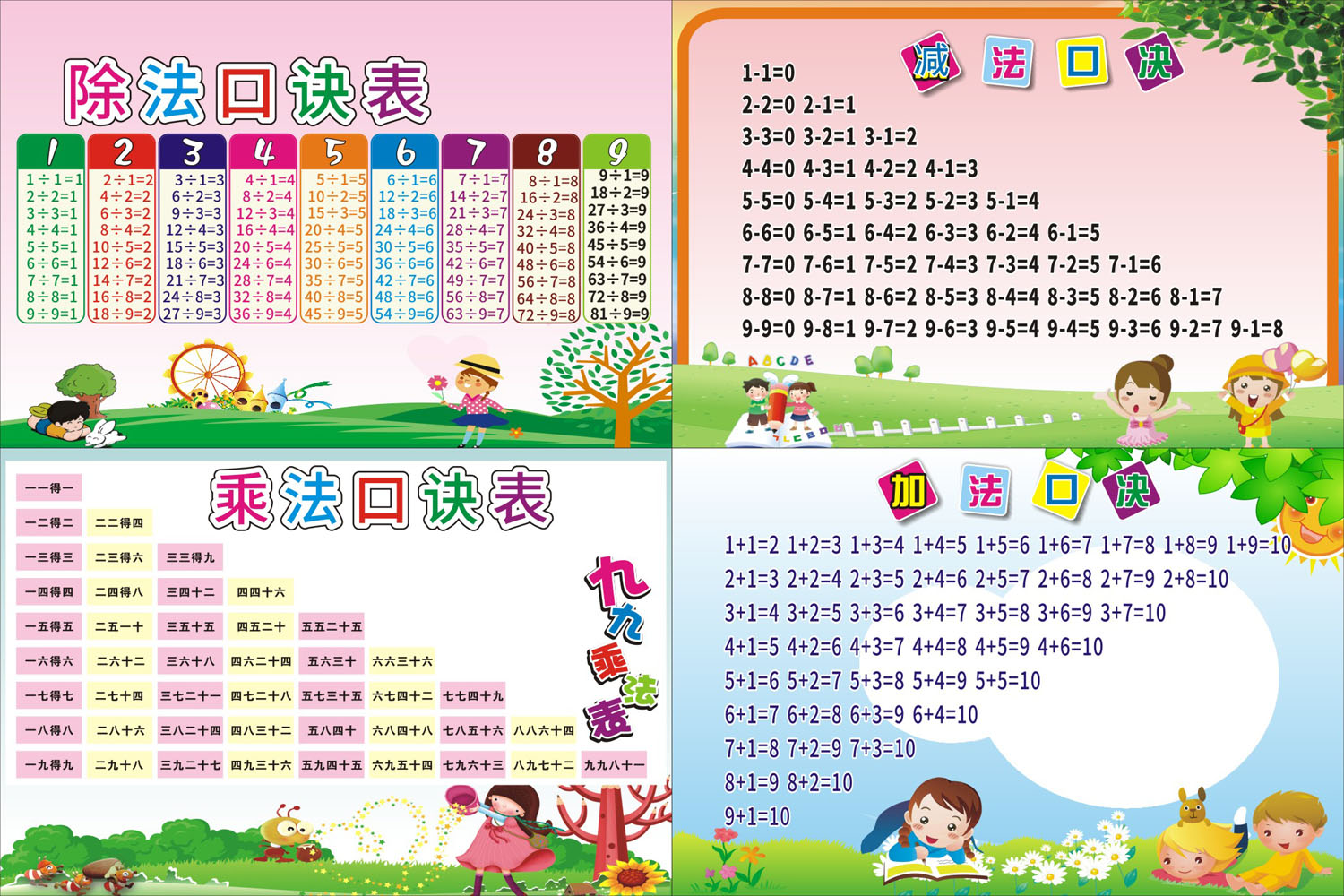 m768幼儿园小学生加减乘除法口诀表口算1794海报印制展板写真
