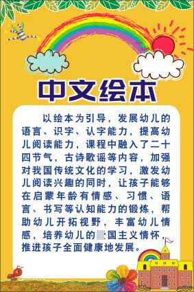 m771中文绘本馆阅读学习年龄阶段学习绘本的好处海报印制展板1276