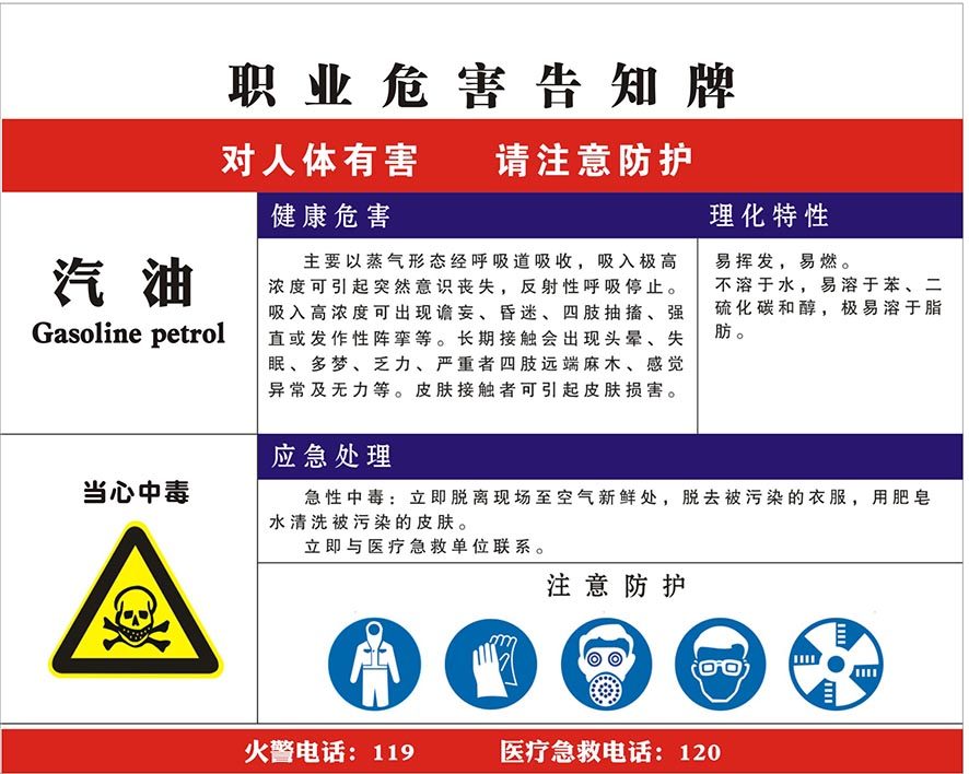 m768油站汽油职业病危害告知牌应急处理上墙检查标识2541海报印制