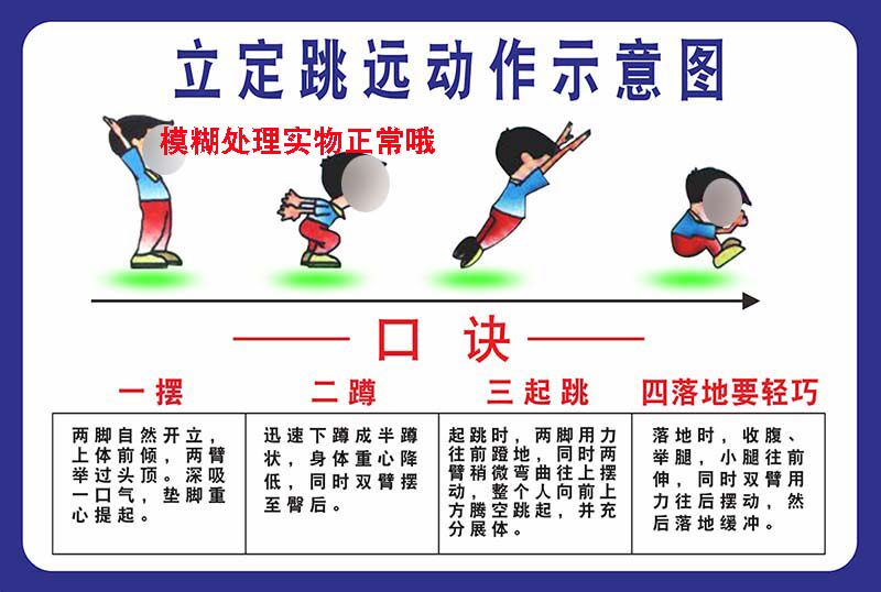 m769学生立定跳远口诀动作示意图教学宣传墙贴纸挂图海报印制2549