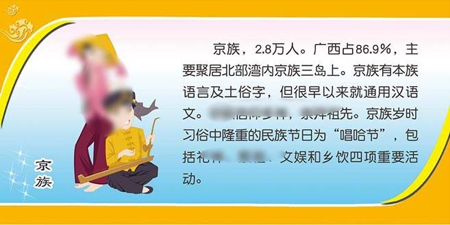m769京族文化简介56个民族课室布置装饰贴纸挂图1583展板海报印制