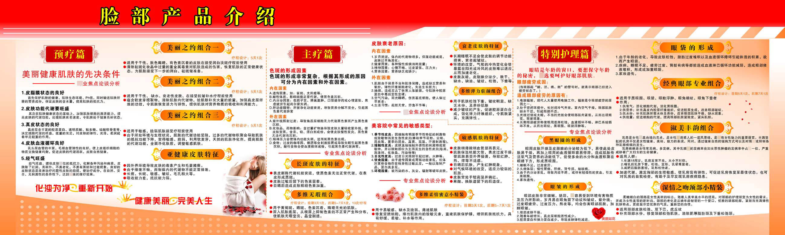 614海报印制展板墙贴纸挂壁画喷绘写真素材3spa脸部产品介绍