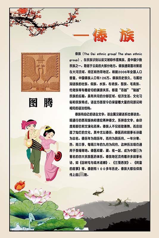 m769傣族简介绍宣传墙贴纸画图片写真素材kt展板喷绘海报印制2568