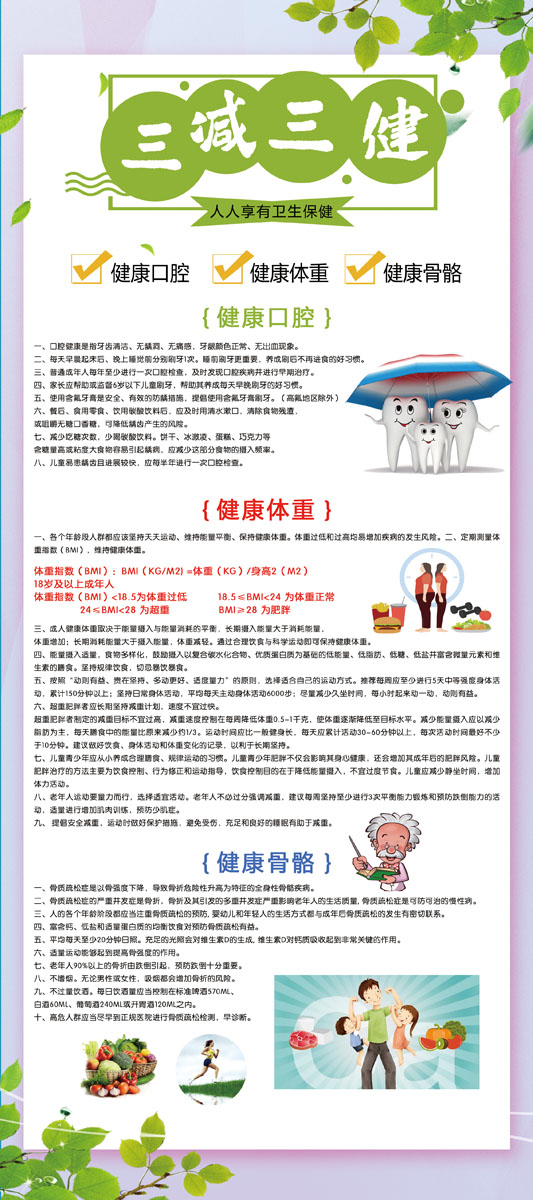 m768健康生活方式三减三健卫生保健88健康口腔体重骨骼海报印制1