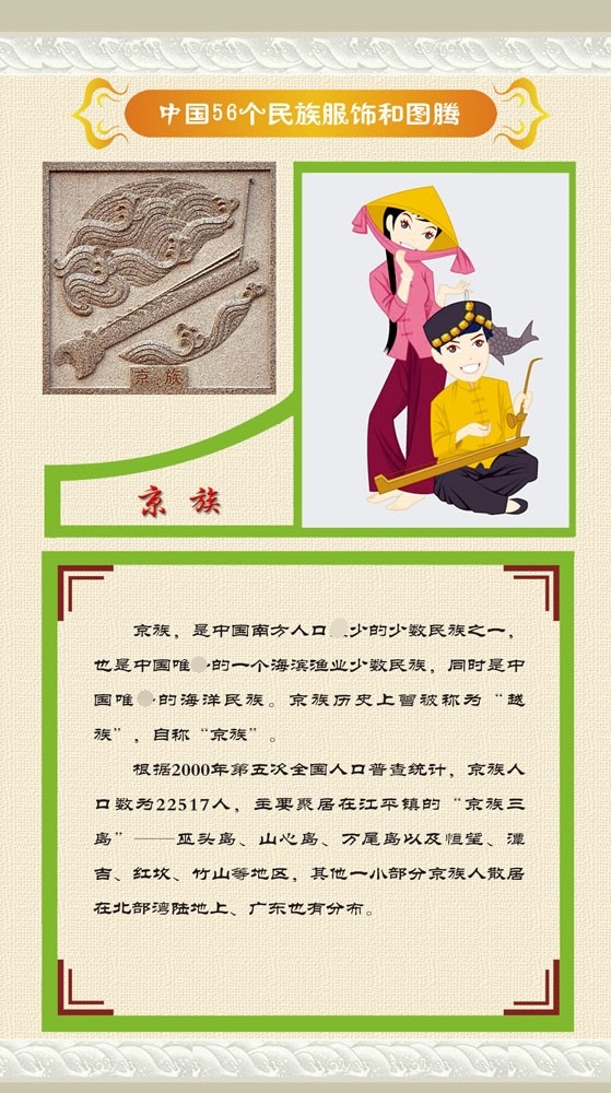 762海报印制展板写真832中国56个少数民族服饰图腾简介之1京族
