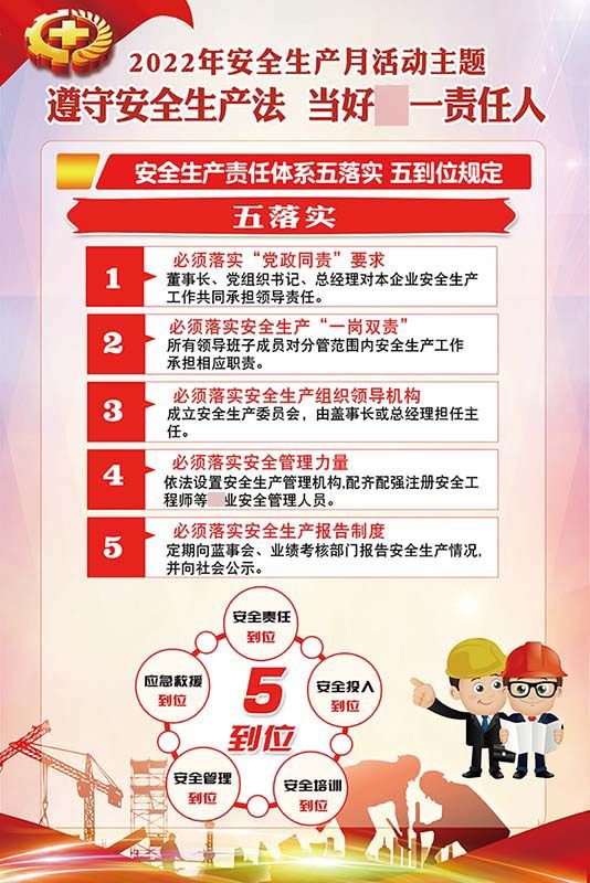 m769安全生产责任体系五落实到位规定企业检查贴挂图海报印制2875