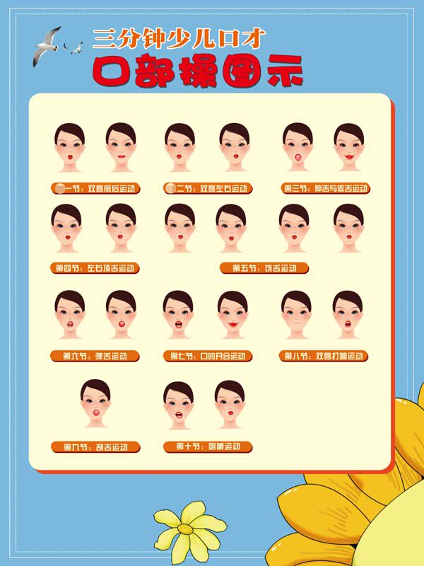m769口才锻炼口部操图解示意图贴纸挂画展板写真喷绘海报印制1987
