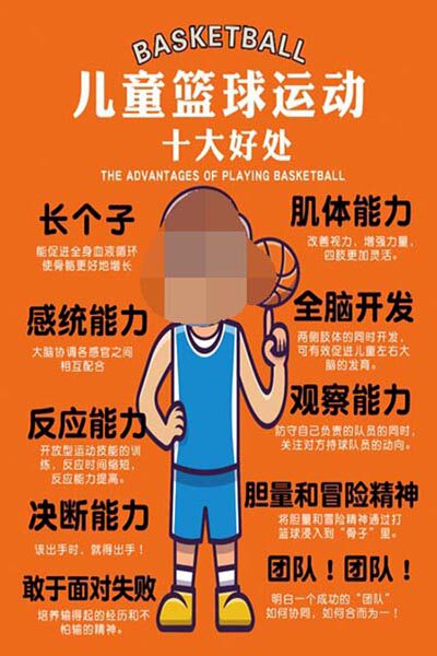 m771中小学生篮球培训机构儿童打篮球的好处海报印制展板贴纸1178