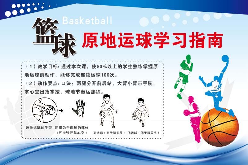 m769篮球原地运球学习指南手接触示意图片贴纸kt展板海报印制2478