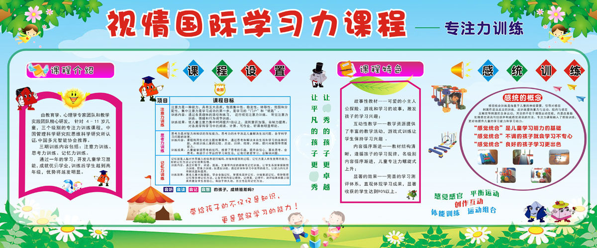m769专注力训练学校课程特色介绍感统的概念宣传栏991海报印制