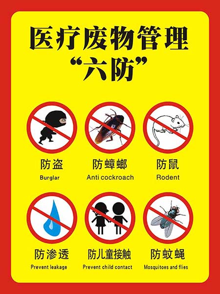 m771医疗废物管理六防标志温馨提示墙贴画纸挂图写真海报印制1028
