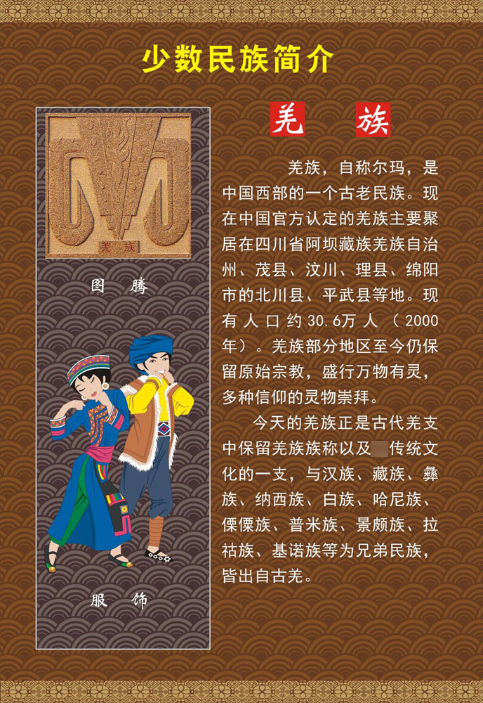 m768海报印制喷绘展板742中国56个少数民族图腾服饰简介之羌族