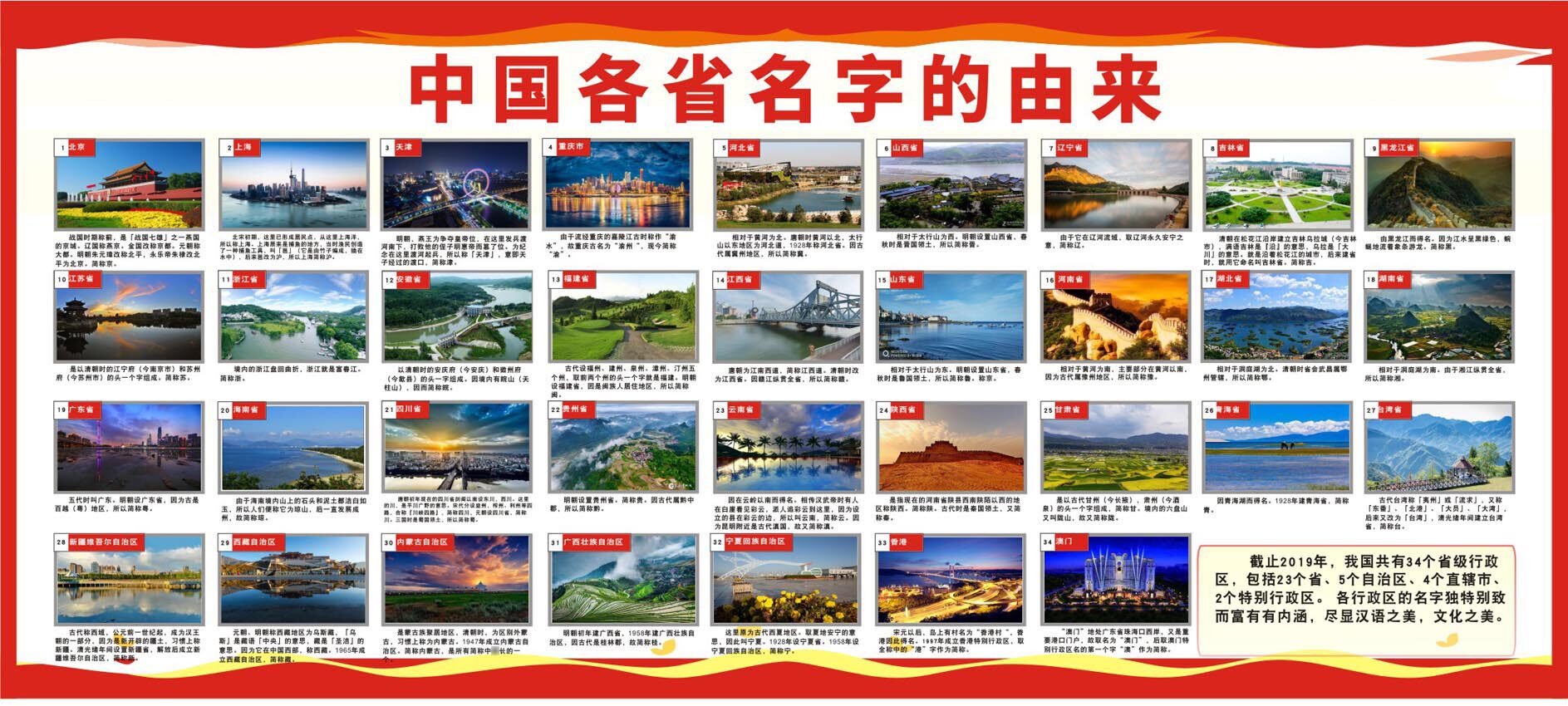 m769学校园文化中国发展史各省简介由来853海报定制印制展板写真