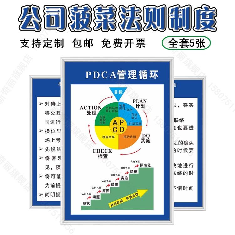 m771企业公司报相联菠菜法则pdca管理循坏墙挂图kt展板海报印制74