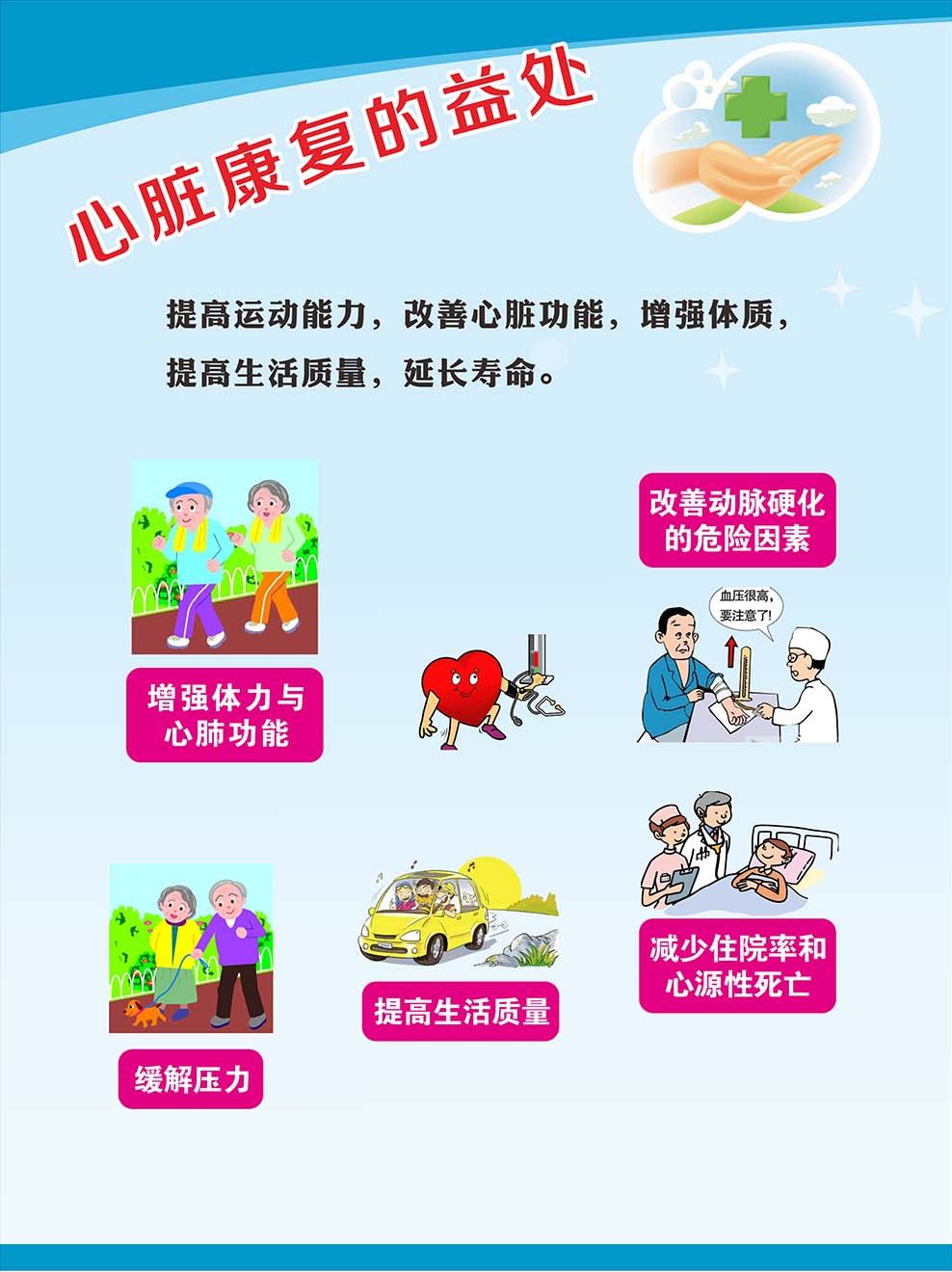 m769心脏康复的益处知识科普医院门诊挂图kt展板写真海报印制2220