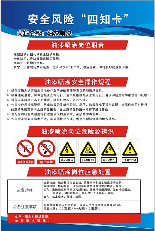 油漆喷漆安全风险四知卡提示贴图