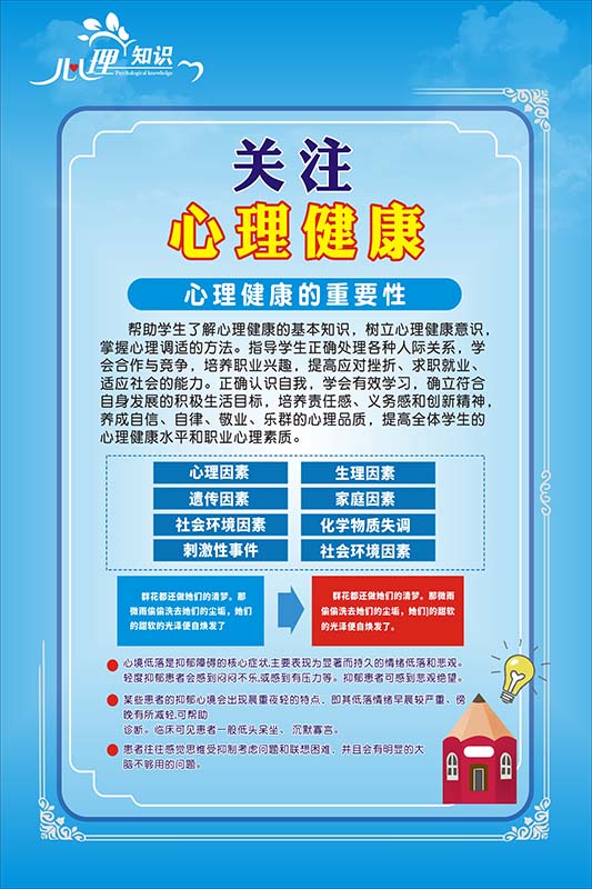 m769心理疏导咨询室关注心理健康宣传墙上挂图海报印制kt展板3026