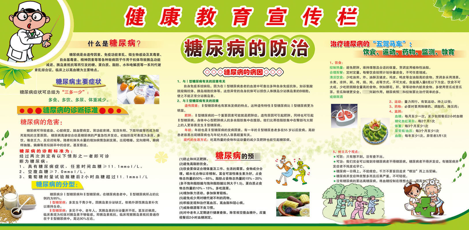 647海报展板墙贴纸喷绘挂图印制素材877糖病的防健康教育宣传栏