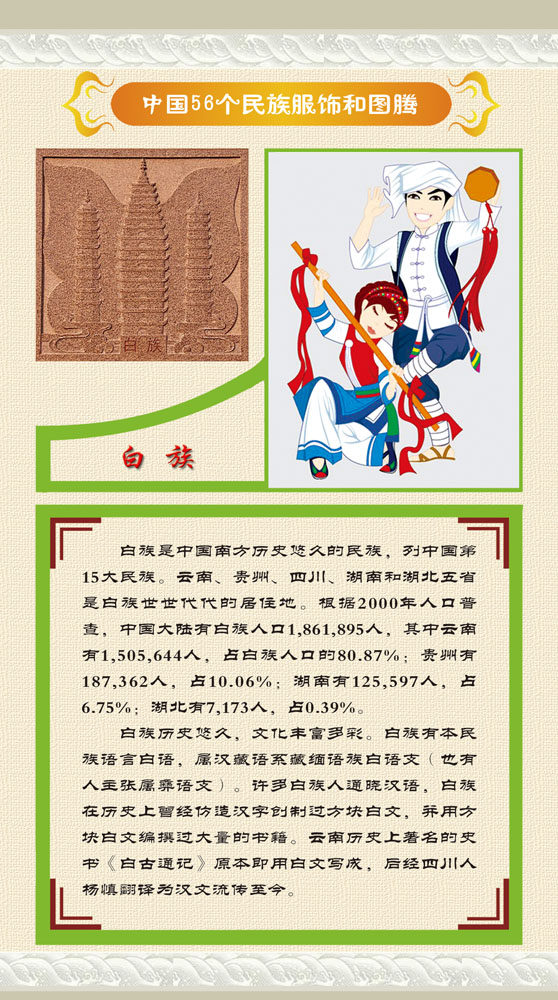 762海报印制展板写真832中国56个少数民族服饰图腾简介之6白族